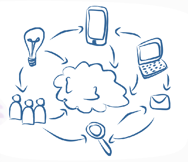 網(wǎng)站建設(shè)的優(yōu)勢與重要性 social-1319757_1920 網(wǎng)站建設(shè)的優(yōu)勢與重要性 social-1319757_1920