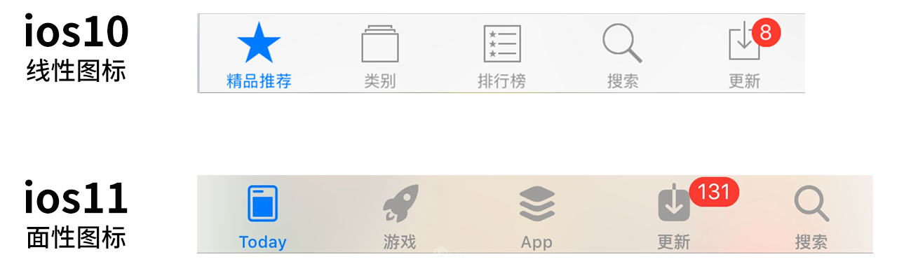 網(wǎng)站制作，不可不看的2018UI設(shè)計(jì)趨勢(shì) Image title
