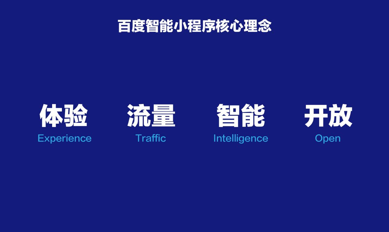 織夢(mèng)（DEDECMS）、Phpmywind、Thinkphp百度智能小程序 timg