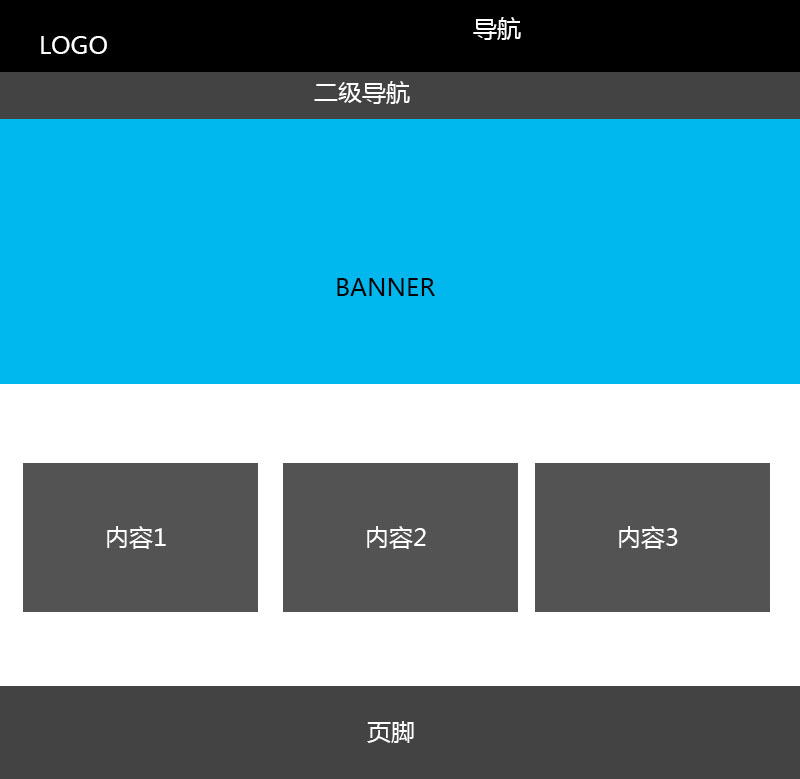 企業(yè)網站首頁設計常見的6種布局方式 1547171328671048 企業(yè)網站首頁設計常見的6種布局方式 2 (1)