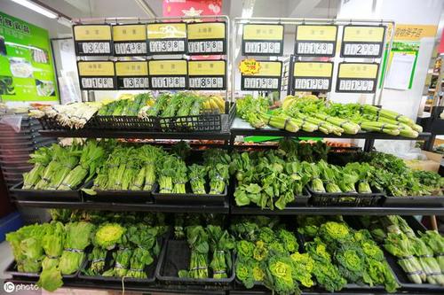 社區(qū)團(tuán)購(gòu)有前景嗎？ u=2254196087,3068686120&fm=15&gp=0